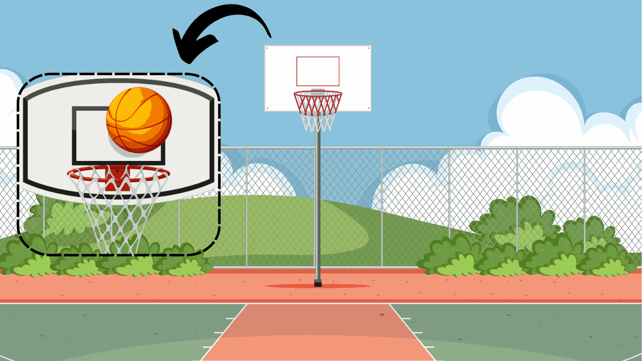 Dimensions of Outdoor Basketball Backboards