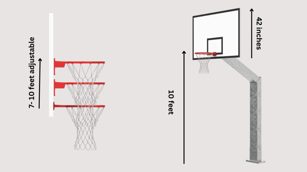 Height of Outdoor Basketball Backboard