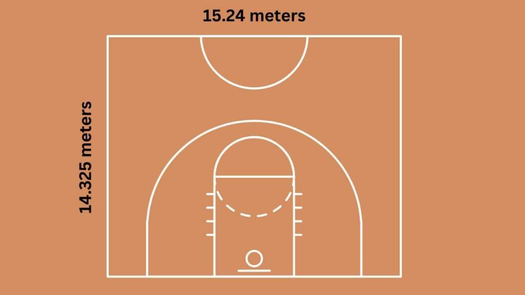 Half Court Basketball Size in Meters