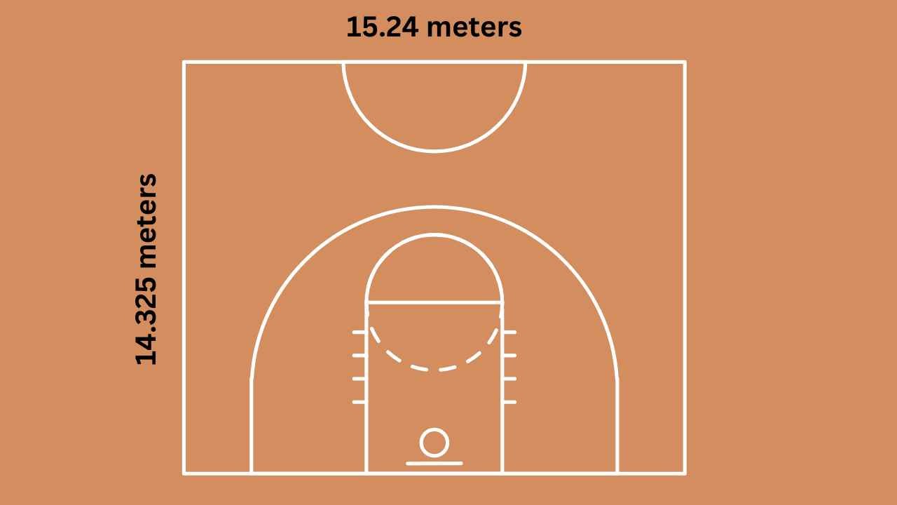 basketball-half-court-dimensions-drawings-modutile