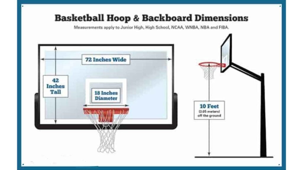 NBA Basketball Hoop Dimensions