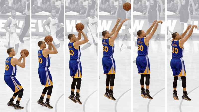 Stephen Curry Shooting Drills for Beginners